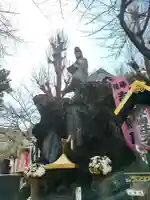 吉原弁財天本宮(吉原神社奥宮)(東京都)