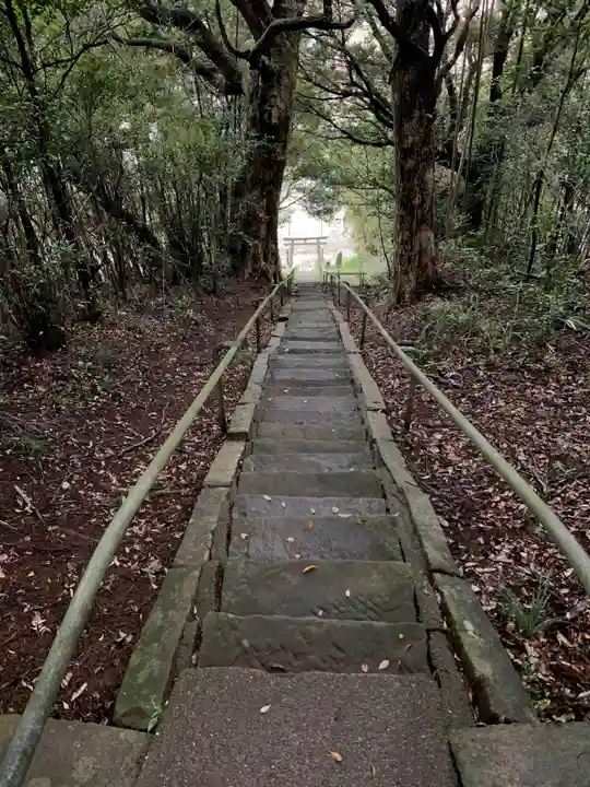金刀比羅神社(千葉県)