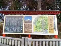 富士山東口本宮 冨士浅間神社の歴史