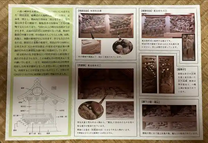 八條八幡神社(埼玉県)