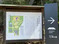 屋島神社(讃岐東照宮)(香川県)