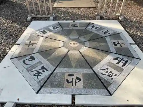 猿田彦神社(京都府)