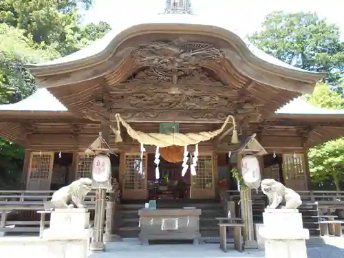 大國魂神社の本殿・本堂