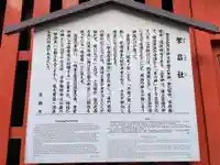 繁昌神社の歴史