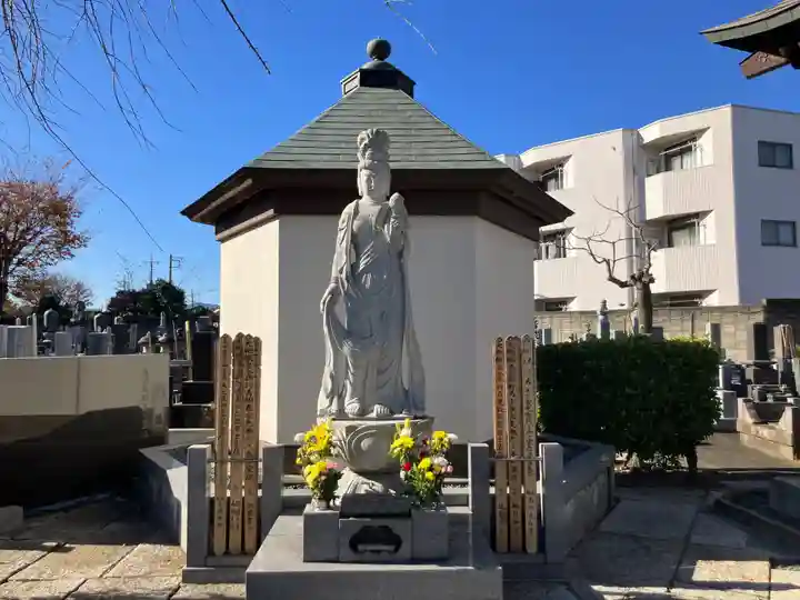 福全院(東京都)