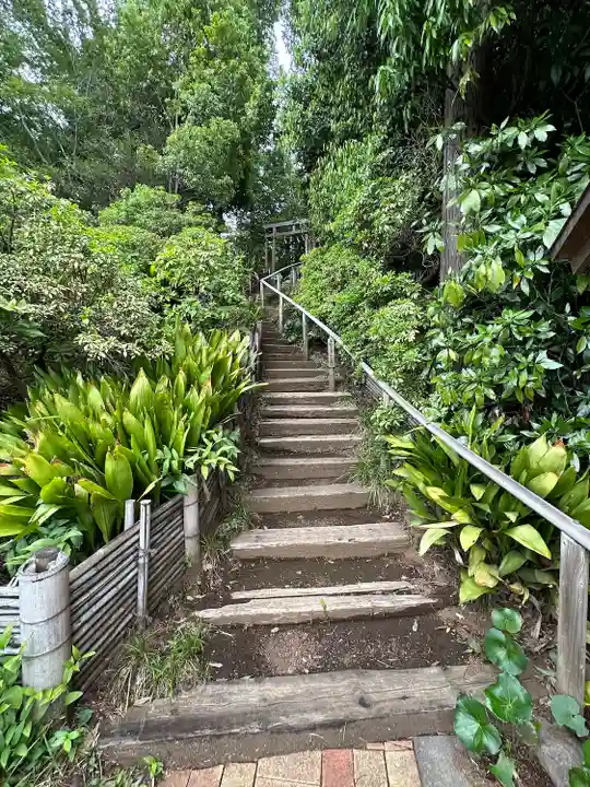 金比羅神社(東京都)
