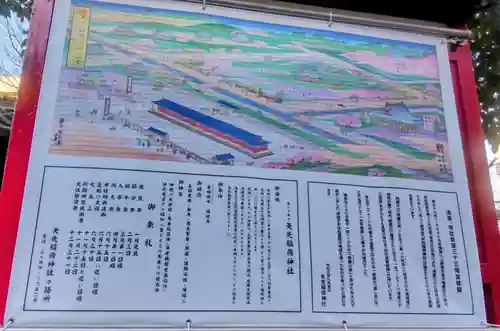 矢先稲荷神社(東京都)