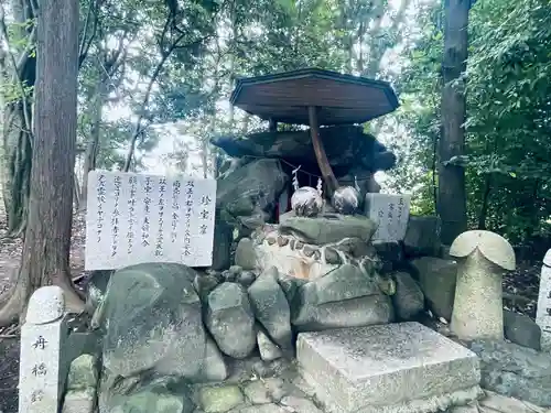 田縣神社(愛知県)