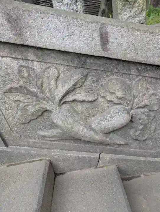 待乳山聖天(本龍院)(東京都)