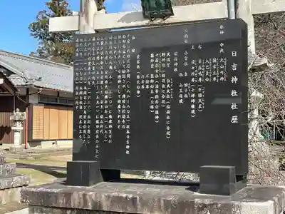 日吉神社(滋賀県)