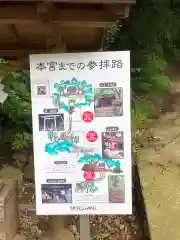 伊豆山神社の建物その他