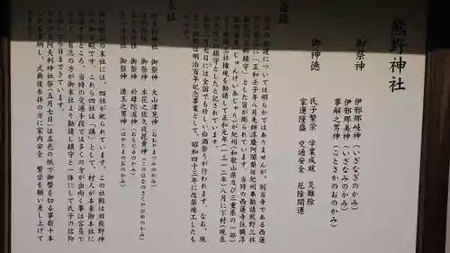 志茂熊野神社のその他建物