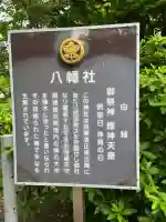 八幡社の{uncategorized: "未分類", other: "その他", undefined: "問題あり", building: "その他建物", grave: "お墓", sacred_gate: "鳥居", guardian: "狛犬", statue: "像", buddha: "仏像", history: "歴史", nature: "自然", garden: "庭園", animal: "動物", pagoda: "塔", temizu: "手水舎", mountain_gate: "山門・神門", sanctuary: "本殿・本堂", subordinate: "末社・摂社", art: "芸術", scenery: "景色", jizo: "地蔵", ema: "絵馬", goshuin: "御朱印", omikuji: "おみくじ", items: "授与品その他", amulet: "お守り", goshuincho: "御朱印帳", eats: "食事", festival: "お祭り", votive_dance: "神楽", shichigosan: "七五三参", wedding: "結婚式", experience: "体験その他", initially: "初詣", around: "周辺", anti_infection: "感染症対策"}