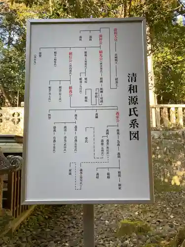 多田神社(兵庫県)