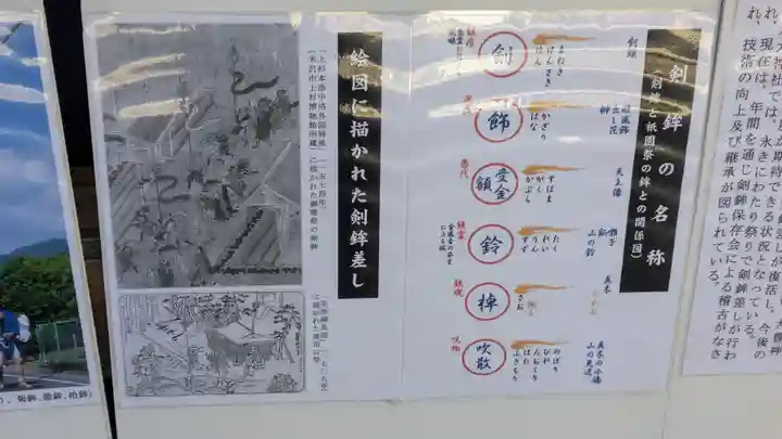 八大神社(京都府)