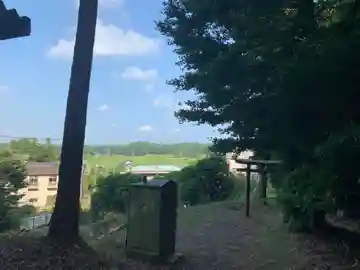 熊野神社(千葉県)