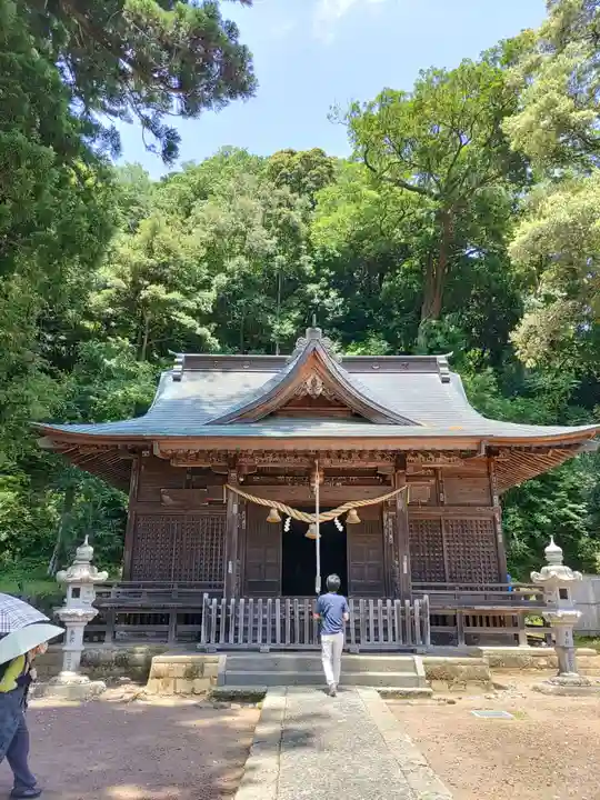 日枝神社の本殿・本堂