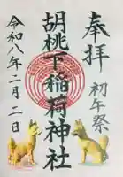 熊野神社(東京都)