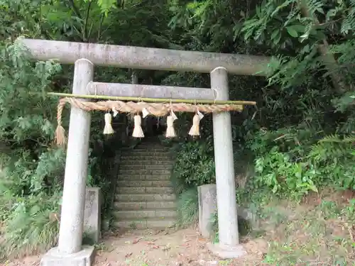 三祖神社（奥宮）(栃木県)
