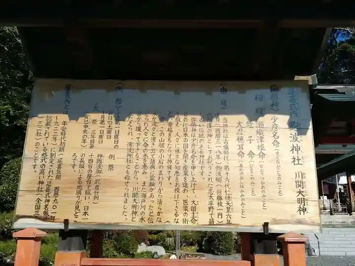 飽波神社の歴史