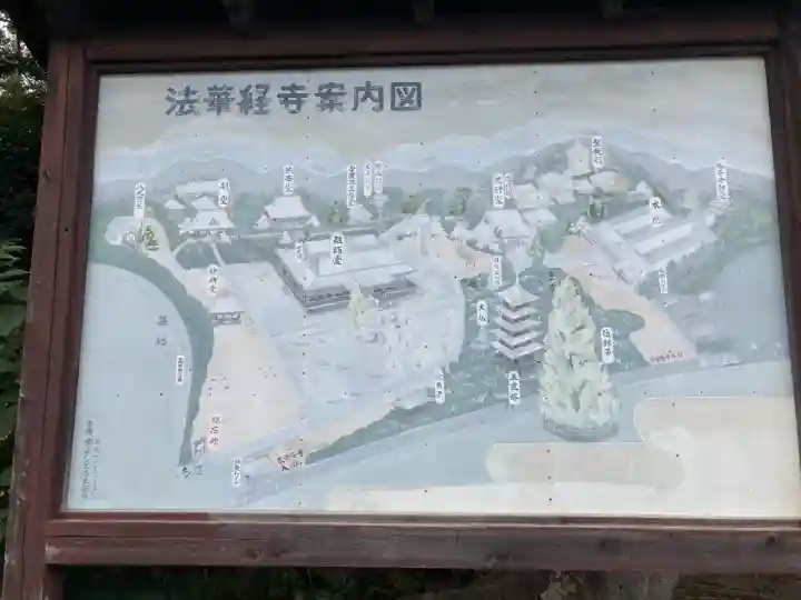 法華経寺(千葉県)