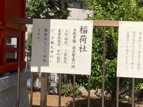 東関森稲荷社(神奈川県)