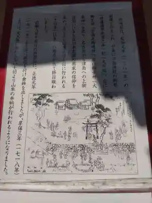 市神社(愛知県)