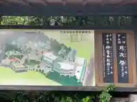 伊勢山皇大神宮(神奈川県)