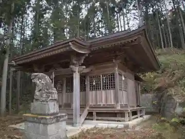 志鳥八幡宮の本殿・本堂