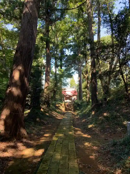 八幡神社(千葉県)