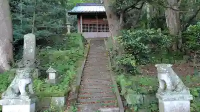 天神宮(静岡県)