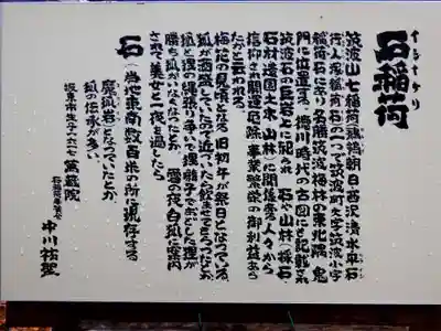 石稲荷神社の歴史