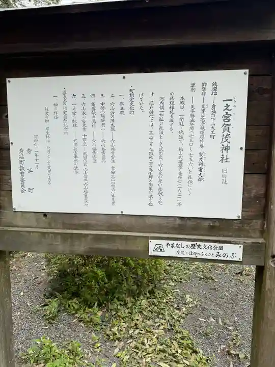 一宮賀茂神社(山梨県)