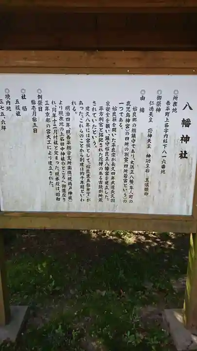八幡神社の歴史