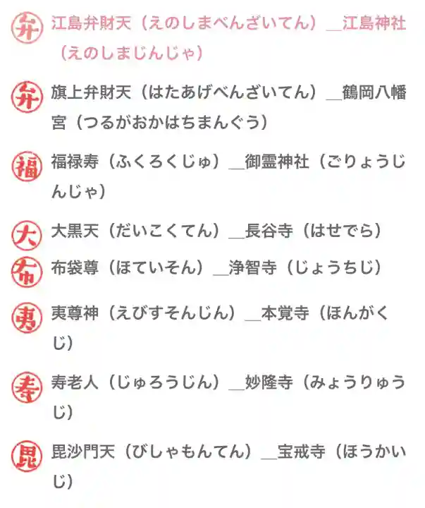 江島神社(神奈川県)