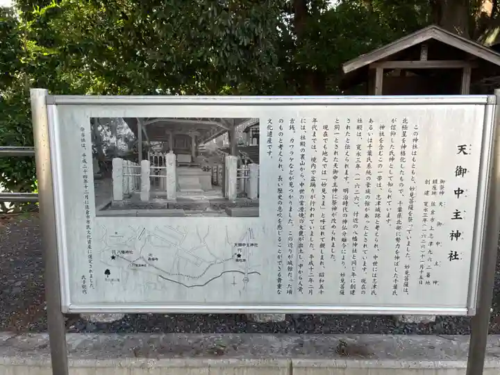 天御中主神社(千葉県)