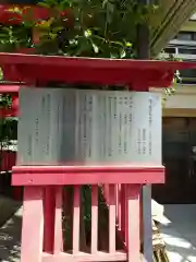 合力稲荷神社(東京都)