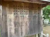 磯部稲村神社(茨城県)