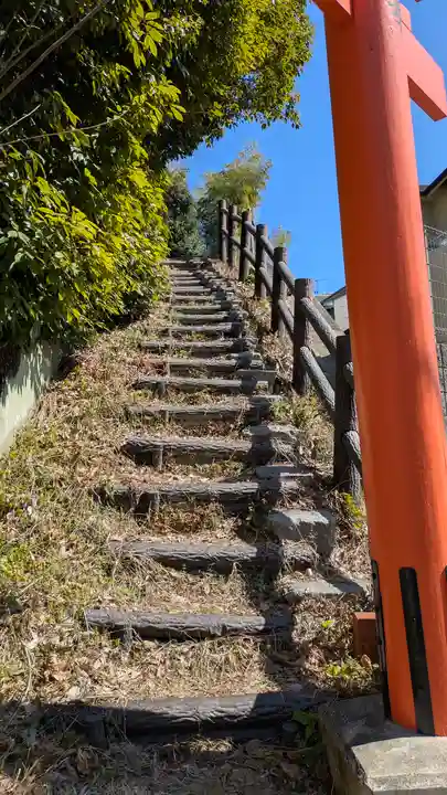 立位稲荷神社(京都府)