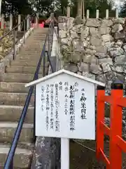 吉田神社の歴史