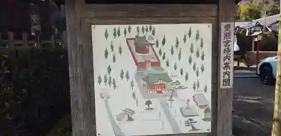 世良田東照宮のその他建物