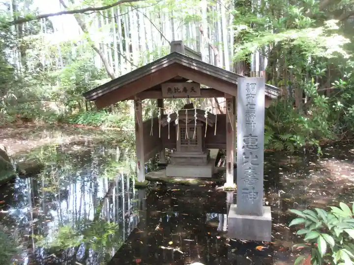 大正寺(東京都)