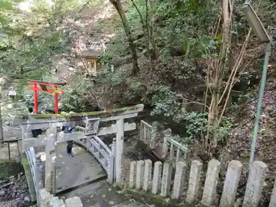 脳天大神龍王院(奈良県)