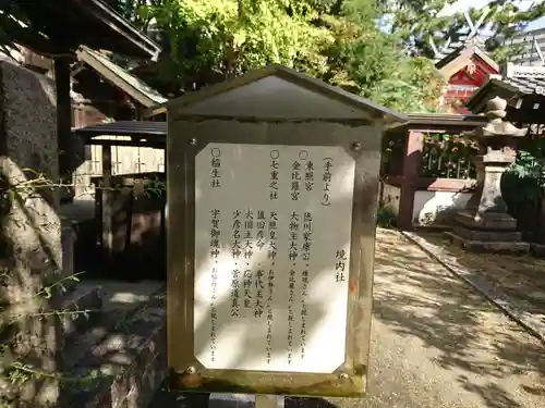 田蓑神社の歴史