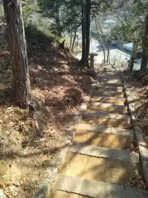 八幡神社(宮城県)