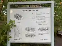 六通神社のその他建物