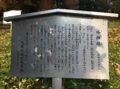 水神社の歴史