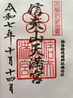 信夫山天満宮(福島県)