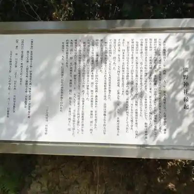 熊野神社(杉田・中原)(神奈川県)