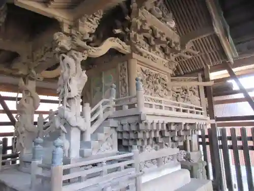 相馬神社の本殿・本堂